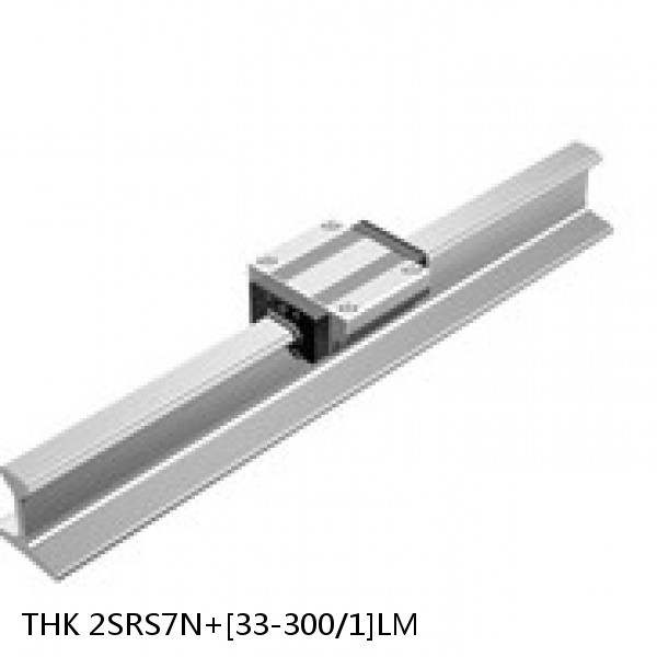 2SRS7N+[33-300/1]LM THK Miniature Linear Guide Caged Ball SRS Series