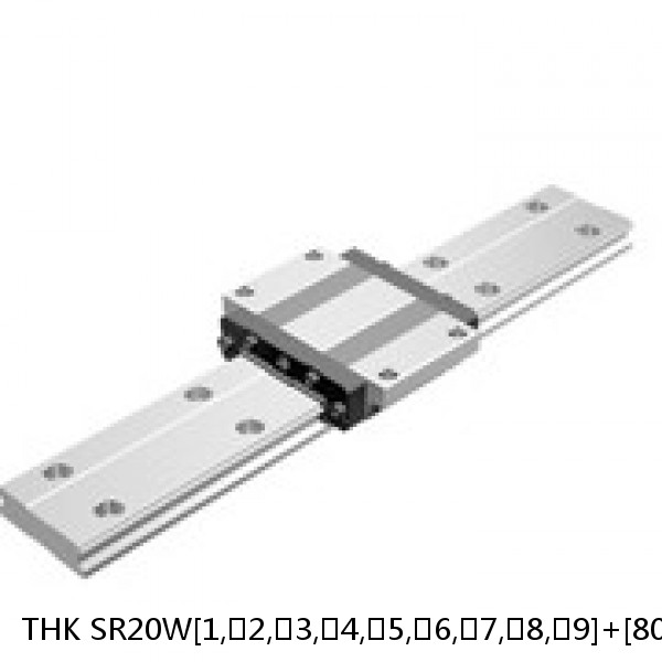 SR20W[1,​2,​3,​4,​5,​6,​7,​8,​9]+[80-3000/1]L[H,​P,​SP,​UP] THK Radial Load Linear Guide Accuracy and Preload Selectable SR Series