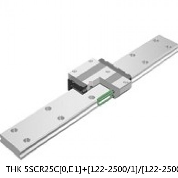5SCR25C[0,​1]+[122-2500/1]/[122-2500/1]L[P,​SP,​UP] THK Caged-Ball Cross Rail Linear Motion Guide Set
