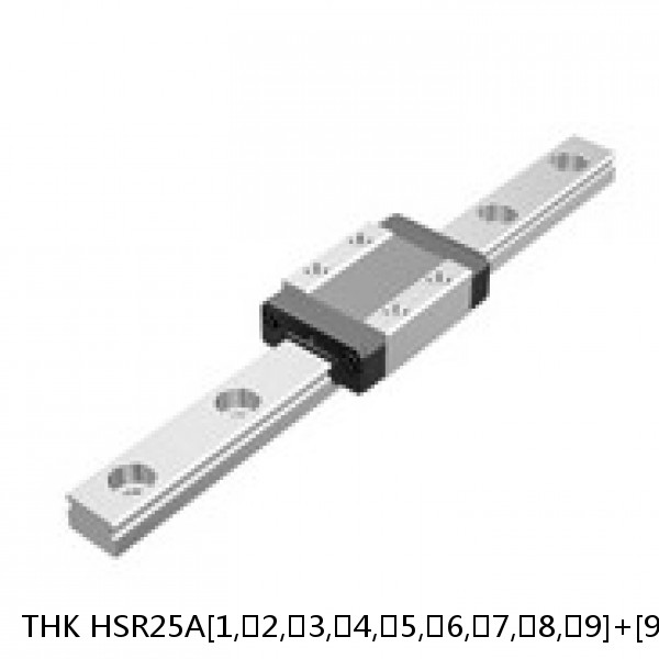 HSR25A[1,​2,​3,​4,​5,​6,​7,​8,​9]+[97-3000/1]L THK Standard Linear Guide Accuracy and Preload Selectable HSR Series