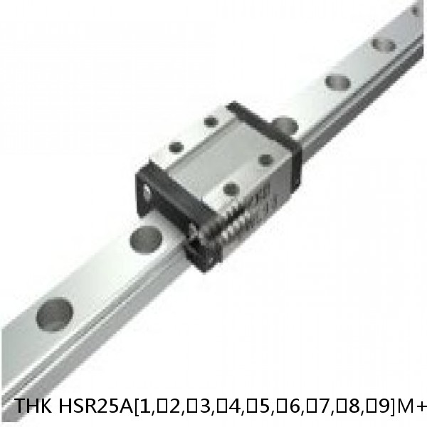 HSR25A[1,​2,​3,​4,​5,​6,​7,​8,​9]M+[97-2020/1]LM THK Standard Linear Guide Accuracy and Preload Selectable HSR Series